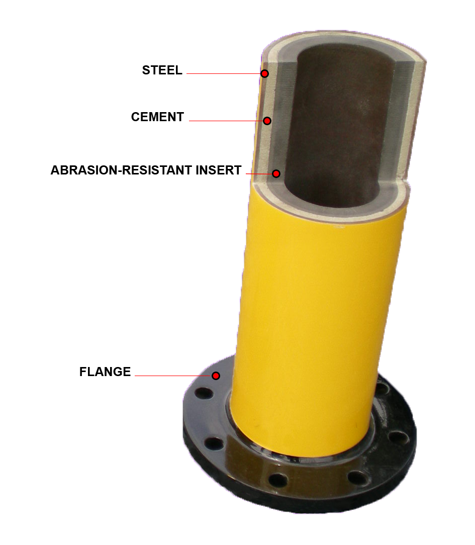 Steel Pipe Cross Section Lined with Cast Basalt CBP Engineering Corp.